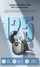 Load image into Gallery viewer, StitchGreen GM-363 Rechargeable RIC Hearing Aid