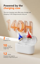 Load image into Gallery viewer, StitchGreen GM-931 ITC Hearing Aid