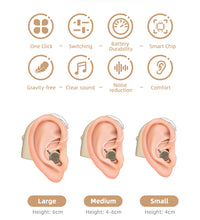 Load image into Gallery viewer, StitchGreen GM-311 Rechargeable BTE Hearing Aid