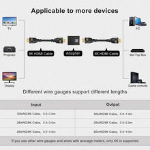 Load image into Gallery viewer, MACDOT HDMI 2.1 Extender Adapter – 8K F-F / M-F