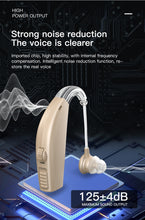 Load image into Gallery viewer, StitchGreen GM-311 Rechargeable BTE Hearing Aid
