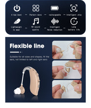 Load image into Gallery viewer, StitchGreen GM-360 Rechargeable BTE Hearing Aid
