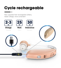 Load image into Gallery viewer, StitchGreen GM-360 Rechargeable BTE Hearing Aid
