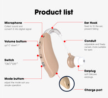 Load image into Gallery viewer, StitchGreen GM-360 Rechargeable BTE Hearing Aid
