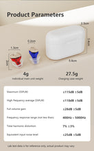 Load image into Gallery viewer, StitchGreen GM-931 ITC Hearing Aid
