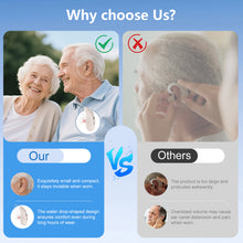Load image into Gallery viewer, StitchGreen GM-363 Rechargeable RIC Hearing Aid
