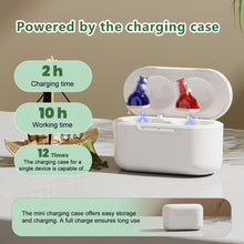 Load image into Gallery viewer, StitchGreen GM-931 ITC Hearing Aid
