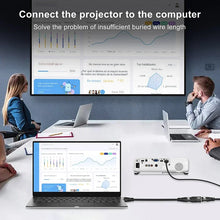 Load image into Gallery viewer, MACDOT HDMI 2.1 Extender Adapter – 8K F-F / M-F
